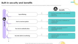 Built In Security And Benefits Storyboard SS