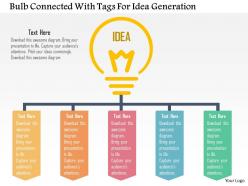 Bulb connected with tags for idea generation flat powerpoint design