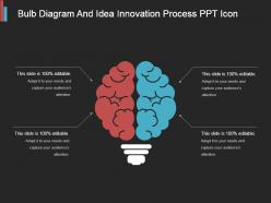 Bulb diagram and idea innovation process ppt icon