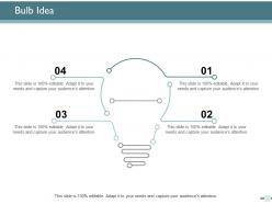 Bulb idea technology marketing ppt powerpoint presentation ideas example file