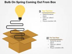 Bulb on spring coming out from box flat powerpoint design