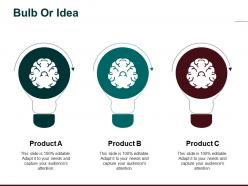 Bulb or idea business process management ppt ideas aids