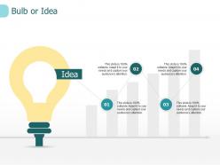 Bulb or idea innovation i218 ppt powerpoint presentation show demonstration