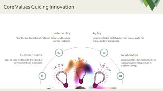 Bulb Or Idea Innovation Portfolio PPT Summary AT Idea Colorful