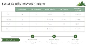 Bulb Or Idea Innovation Portfolio PPT Summary AT Researched Colorful