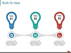 Bulb or idea ppt presentation