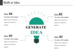 Bulb or idea presentation layouts