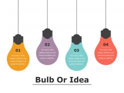 Bulb or idea presentation pictures