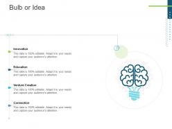 Bulb or idea presenting oneself for a meeting ppt infographics