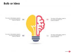 Bulb or idea technology ppt powerpoint presentation file inspiration