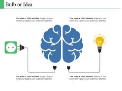 Bulb or idea technology ppt powerpoint presentation layouts designs download