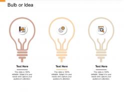 Bulb or idea technology ppt powerpoint presentation layouts slideshow