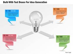 Bulb with text boxes for idea generation powerpoint template