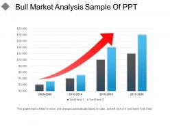 Bull market analysis sample of ppt