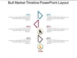 Bull market timeline powerpoint layout