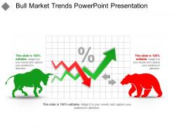 Bull market trends powerpoint presentation