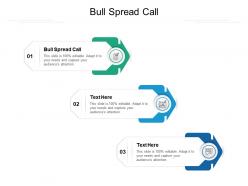 Bull spread call ppt powerpoint presentation show slides cpb