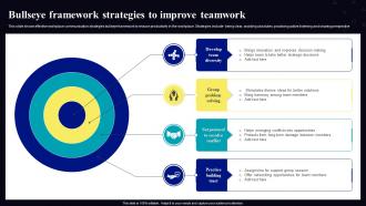 Bullseye Framework Strategies To Improve Teamwork
