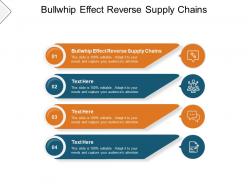 Bullwhip effect reverse supply chains ppt powerpoint presentation infographic cpb