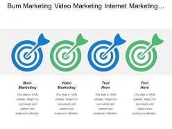 Bum marketing video marketing internet marketing business objectives