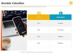 Bumble valuation bumble investor funding elevator ppt slides smartart