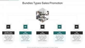 Bundles Types Sales Promotion In Powerpoint And Google Slides Cpb