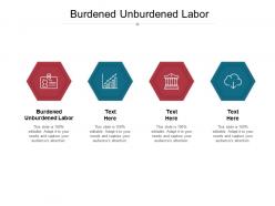 Burdened unburdened labor ppt powerpoint presentation model visual aids cpb