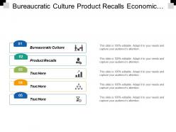 Bureaucratic Culture Product Recalls Economic Inventions Pest Analysis