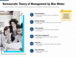 Bureaucratic theory of management by max weber leadership and management learning outcomes ppt portfolio