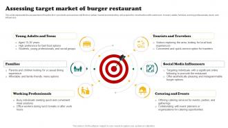 Burger Business Plan Assessing Target Market Of Burger Restaurant BP SS