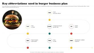 Burger Business Plan Key Abbreviations Used In Burger Business Plan BP SS