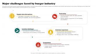 Burger Business Plan Major Challenges Faced By Burger Industry BP SS