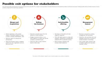 Burger Business Plan Possible Exit Options For Stakeholders BP SS