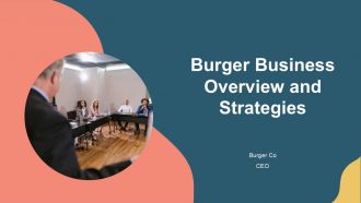 Burger Business PPT Summary AT