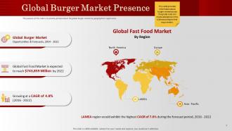 Burger restaurant business plan powerpoint presentation slides