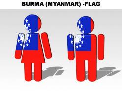 Burma myanmar country powerpoint flags
