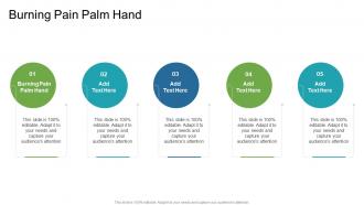 Burning Pain Palm Hand In Powerpoint And Google Slides Cpb