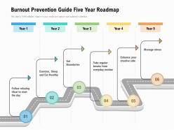 Burnout prevention guide five year roadmap