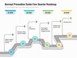 Burnout prevention guide four quarter roadmap