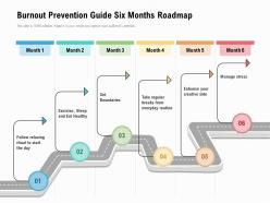 Burnout prevention guide six months roadmap