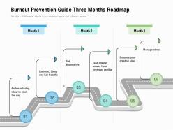 Burnout prevention guide three months roadmap