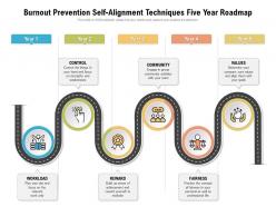 Burnout prevention self alignment techniques five year roadmap