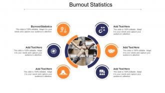 Burnout Statistics In Powerpoint And Google Slides Cpb