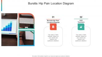 Bursitis Hip Pain Location Diagram In Powerpoint And Google Slides Cpb