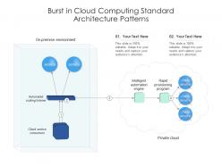 Burst in cloud computing standard architecture patterns ppt diagram