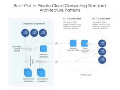 Burst out to private cloud computing standard architecture patterns ppt slide