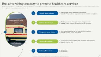 Bus Advertising Strategy To Promote Healthcare Strategic Plan To Promote Strategy SS V