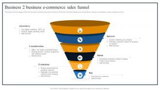 Business 2 Business E Commerce Sales Funnel