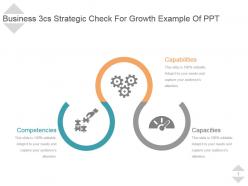 Business 3cs strategic check for growth example of ppt