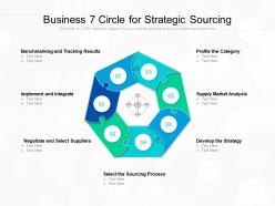 Business 7 circle for strategic sourcing
